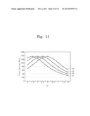 LIQUID CRYSTAL DISPLAY DEVICE WITH RETARDATION COMPENSATION diagram and image