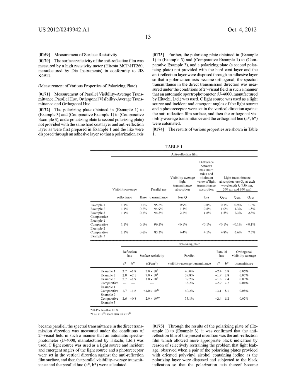 ANTI-REFLECTION FILM - diagram, schematic, and image 17