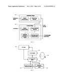 SYSTEMS AND METHODS FOR EFFICIENTLY OBTAINING MEASUREMENTS OF THE HUMAN     EYE USING TRACKING diagram and image