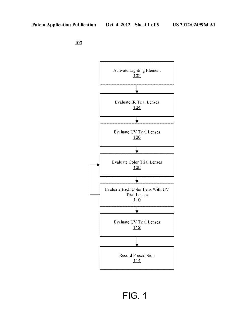 NEUROCHROMATIC PRESCRIPTION DETERMINATION - diagram, schematic, and image 02