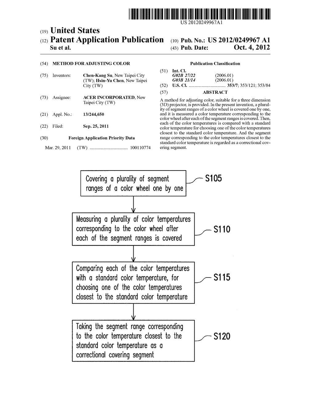 METHOD FOR ADJUSTING COLOR - diagram, schematic, and image 01