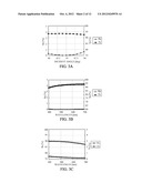 POLARIZATION BEAM SPLITTING ELEMENT AND IMAGE PROJECTION APPARATUS diagram and image