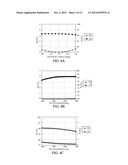 POLARIZATION BEAM SPLITTING ELEMENT AND IMAGE PROJECTION APPARATUS diagram and image