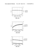 POLARIZATION BEAM SPLITTING ELEMENT AND IMAGE PROJECTION APPARATUS diagram and image