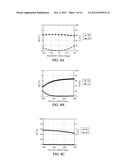 POLARIZATION BEAM SPLITTING ELEMENT AND IMAGE PROJECTION APPARATUS diagram and image