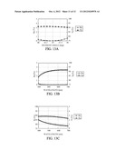 POLARIZATION BEAM SPLITTING ELEMENT AND IMAGE PROJECTION APPARATUS diagram and image