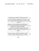 MEASUREMENT OF AN IMAGING OPTICAL SYSTEM BY SUPERPOSITION OF PATTERNS diagram and image