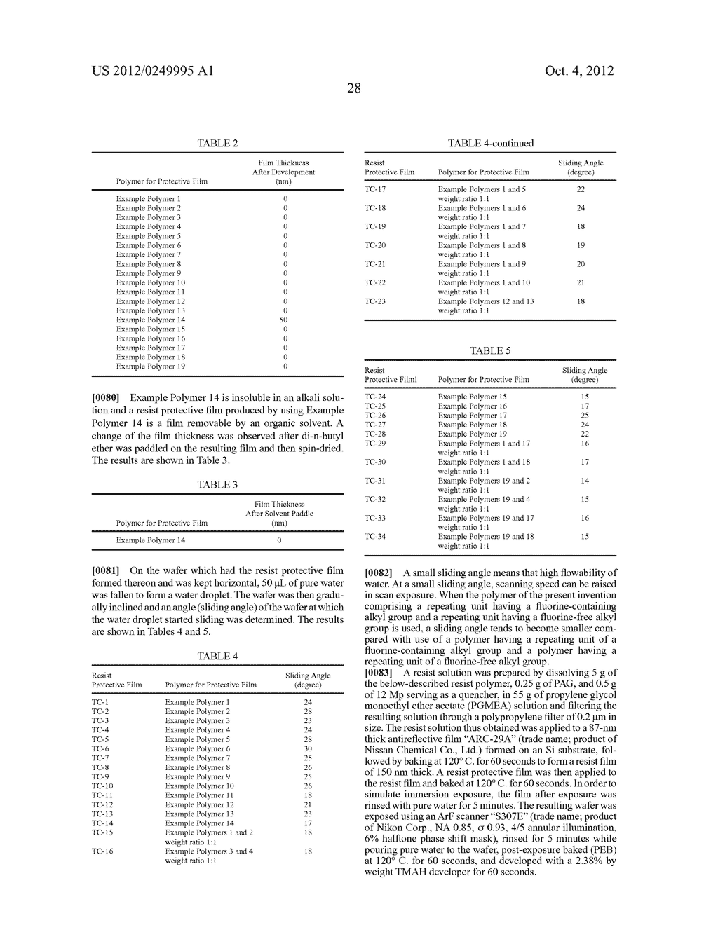 RESIST PROTECTIVE FILM MATERIAL AND PATTERN FORMATION METHOD - diagram, schematic, and image 29