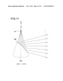 LASER RADAR FOR THREE-DIMENSIONAL SCANNING diagram and image