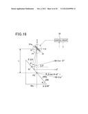 LASER RADAR FOR THREE-DIMENSIONAL SCANNING diagram and image