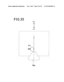 LASER RADAR FOR THREE-DIMENSIONAL SCANNING diagram and image