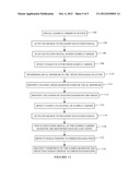 OPTICAL DETECTION SYSTEM diagram and image