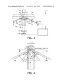 BIOSENSOR SYSTEM FOR SINGLE PARTICLE DETECTION diagram and image