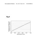 MEASURING METHOD FOR CROSSTALK BETWEEN CORES IN MULTI-CORE OPTICAL FIBER diagram and image