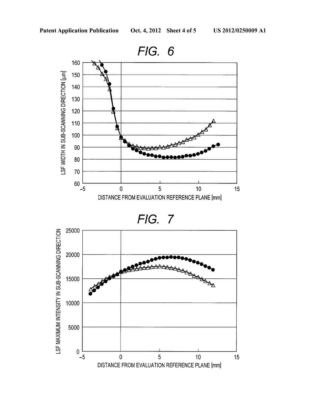 OPTICAL CHARACTERISTIC MEASUREMENT APPARATUS - diagram, schematic, and image 05