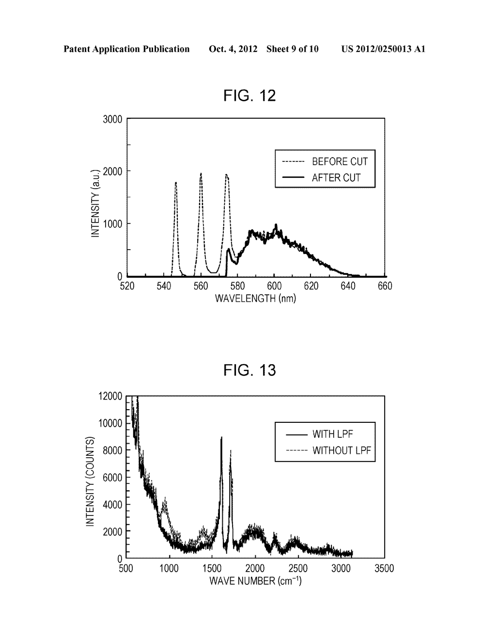 NON-LINEAR RAMAN SPECTROSCOPY APPARATUS, NON-LINEAR RAMAN SPECTROSCOPY     SYSTEM, AND NON-LINEAR RAMAN SPECTROSCOPY METHOD - diagram, schematic, and image 10