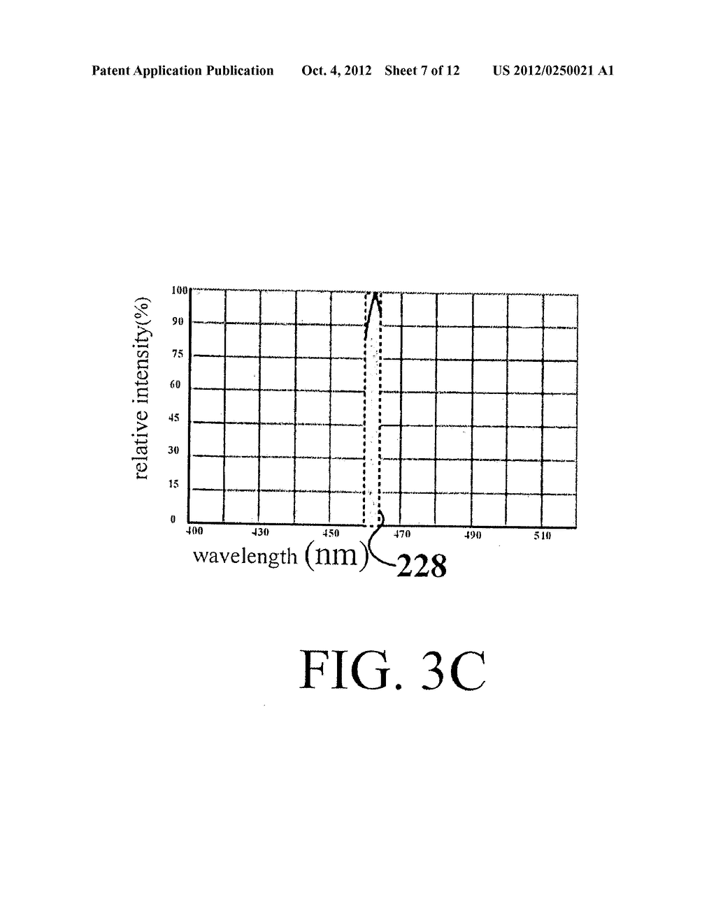 Light Emitting Component Measuring System and The Method Thereof - diagram, schematic, and image 08