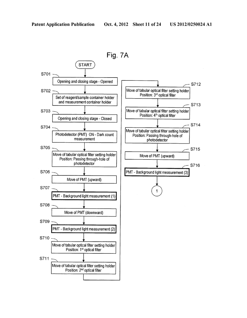 LUMINESCENCE MEASURING APPARATUS AND MICROBE COUNTING APPARATUS - diagram, schematic, and image 12