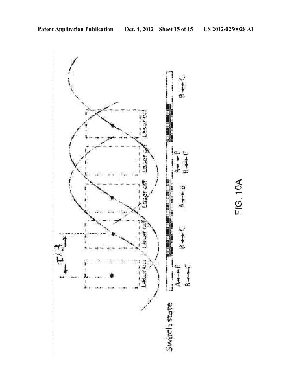 Optical Buffering Methods, Apparatus, and Systems for Increasing the     Repetition Rate of Tunable Light Sources - diagram, schematic, and image 16