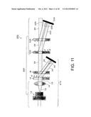 DISPLACEMENT MEASUREMENT METHOD AND DISPLACEMENT MEASUREMENT DEVICE diagram and image