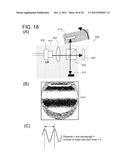 DISPLACEMENT MEASUREMENT METHOD AND DISPLACEMENT MEASUREMENT DEVICE diagram and image