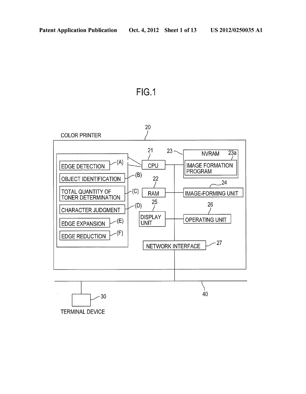 IMAGE FORMING DEVICE AND SYSTEM HAVING THE IMAGE FORMING DEVICE AND     TERMINAL DEVICE - diagram, schematic, and image 02