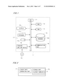 LAYOUT TEMPLATE, LAYOUT DATA GENERATING APPARATUS, AND LAYOUT DATA     GENERATING METHOD AND PROGRAM diagram and image