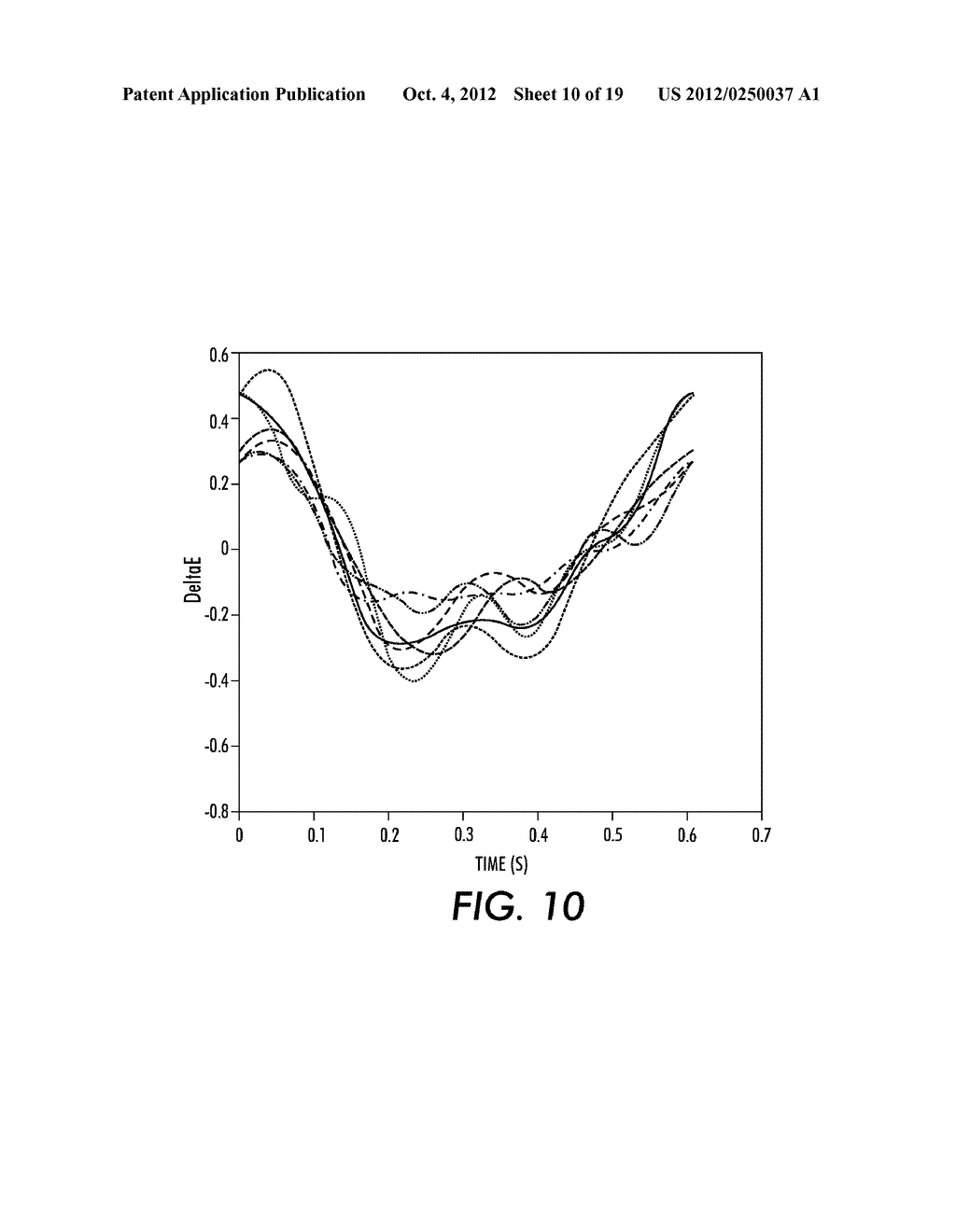 METHOD AND APPARATUS FOR COMPENSATION OF ARBITRARY BANDING SOURCES USING     INLINE SENSING AND CONTROL - diagram, schematic, and image 11