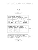 RECORDING POSITION ERROR MEASUREMENT APPARATUS AND METHOD, IMAGE FORMING     APPARATUS AND METHOD, AND COMPUTER-READABLE MEDIUM diagram and image