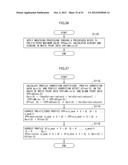 RECORDING POSITION ERROR MEASUREMENT APPARATUS AND METHOD, IMAGE FORMING     APPARATUS AND METHOD, AND COMPUTER-READABLE MEDIUM diagram and image