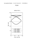 RECORDING POSITION ERROR MEASUREMENT APPARATUS AND METHOD, IMAGE FORMING     APPARATUS AND METHOD, AND COMPUTER-READABLE MEDIUM diagram and image