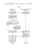 PRINT SYSTEM diagram and image