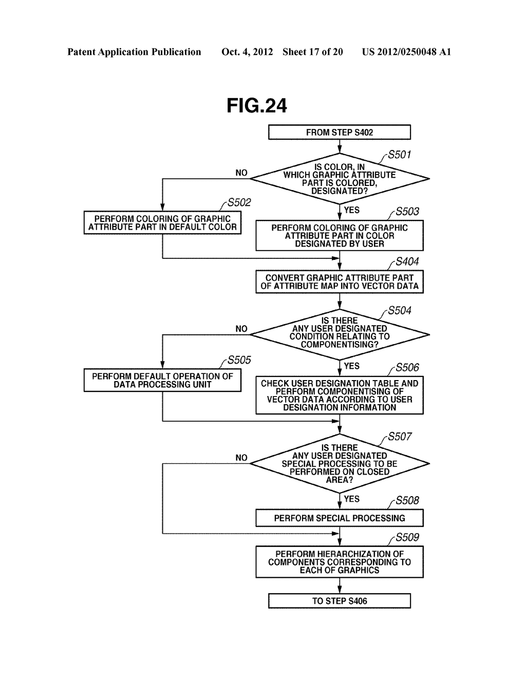 IMAGE PROCESSING APPARATUS AND IMAGE PROCESSING METHOD - diagram, schematic, and image 18