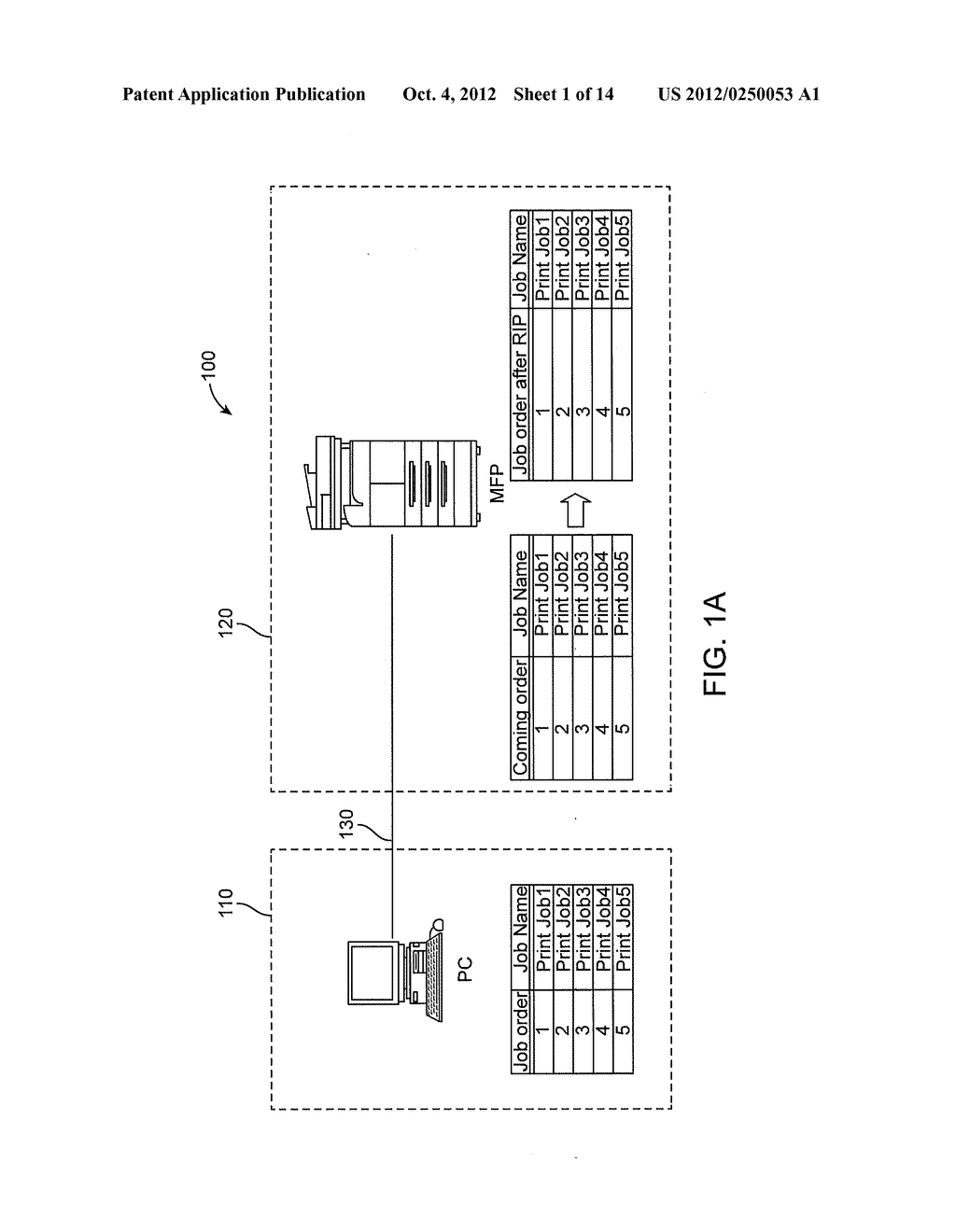 METHOD AND SYSTEM FOR HANDLING SUB-JOBS - diagram, schematic, and image 02