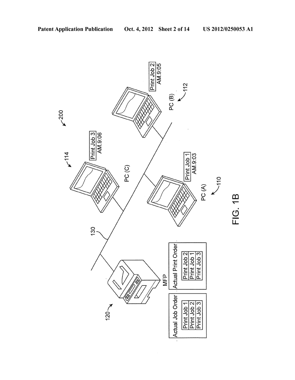 METHOD AND SYSTEM FOR HANDLING SUB-JOBS - diagram, schematic, and image 03