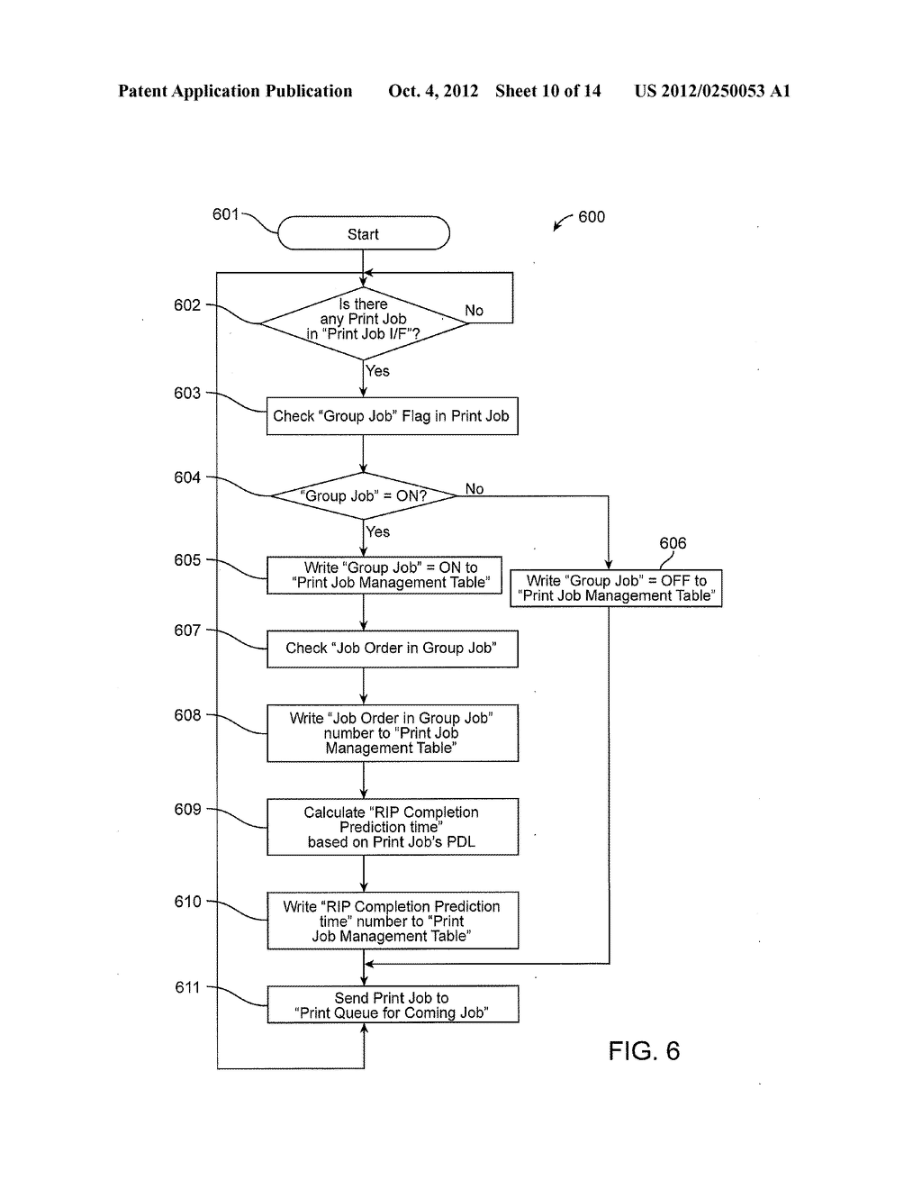METHOD AND SYSTEM FOR HANDLING SUB-JOBS - diagram, schematic, and image 11