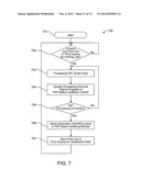 METHOD AND SYSTEM FOR HANDLING SUB-JOBS diagram and image