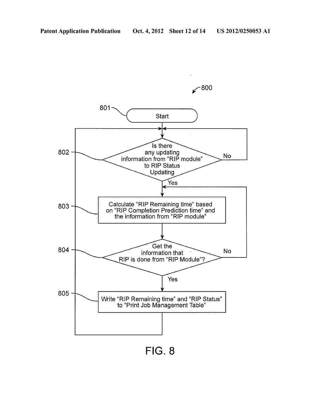 METHOD AND SYSTEM FOR HANDLING SUB-JOBS - diagram, schematic, and image 13