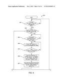 METHOD AND SYSTEM FOR HANDLING SUB-JOBS diagram and image