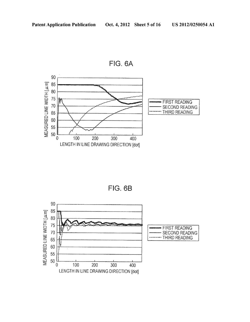 LINE WIDTH MEASURING DEVICE, LINE WIDTH MEASURING METHOD, IMAGE PROCESSING     APPARATUS, IMAGE PROCESSING SYSTEM, AND COMPUTER READABLE MEDIUM - diagram, schematic, and image 06