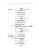 OPERATION DEVICE AND OPERATION METHOD diagram and image