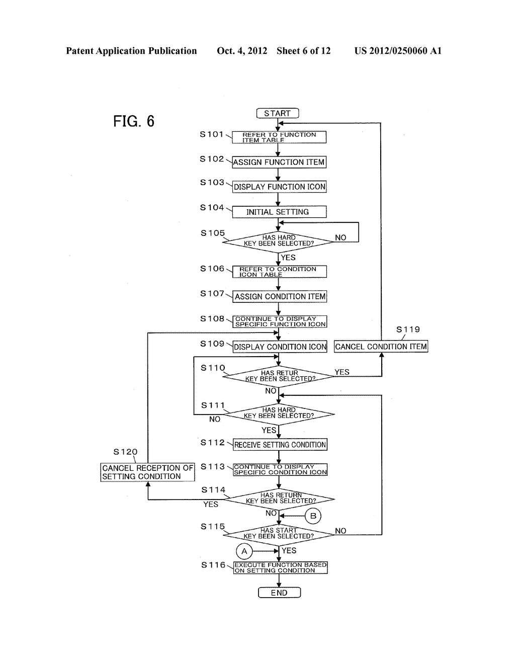 OPERATION DEVICE AND OPERATION METHOD - diagram, schematic, and image 07