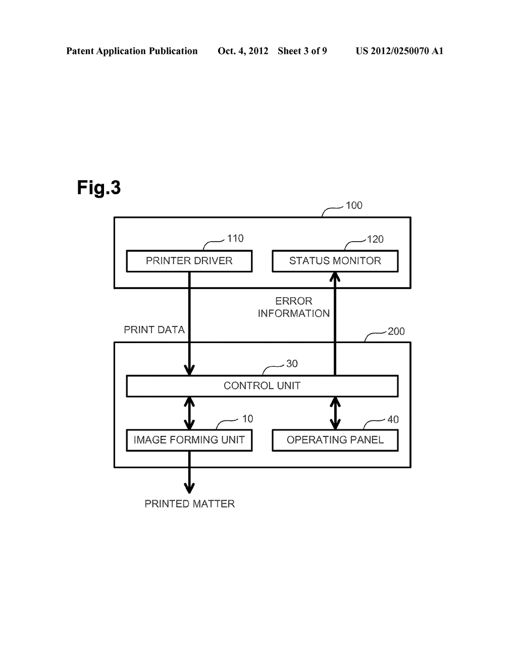 Image Forming System, Image Forming Apparatus, and Information Processing     Device - diagram, schematic, and image 04