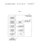 INFORMATION PROCESSING APPARATUS, COMPUTER READABLE MEDIUM STORING PROGRAM     FOR PERFORMING PROCESSING, AND INFORMATION PROCESSING METHOD diagram and image