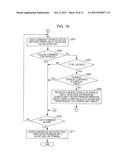 INFORMATION PROCESSING APPARATUS, COMPUTER READABLE MEDIUM STORING PROGRAM     FOR PERFORMING PROCESSING, AND INFORMATION PROCESSING METHOD diagram and image