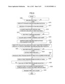 Terminal Device and Method for Controlling the Same diagram and image