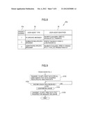 Terminal Device and Method for Controlling the Same diagram and image