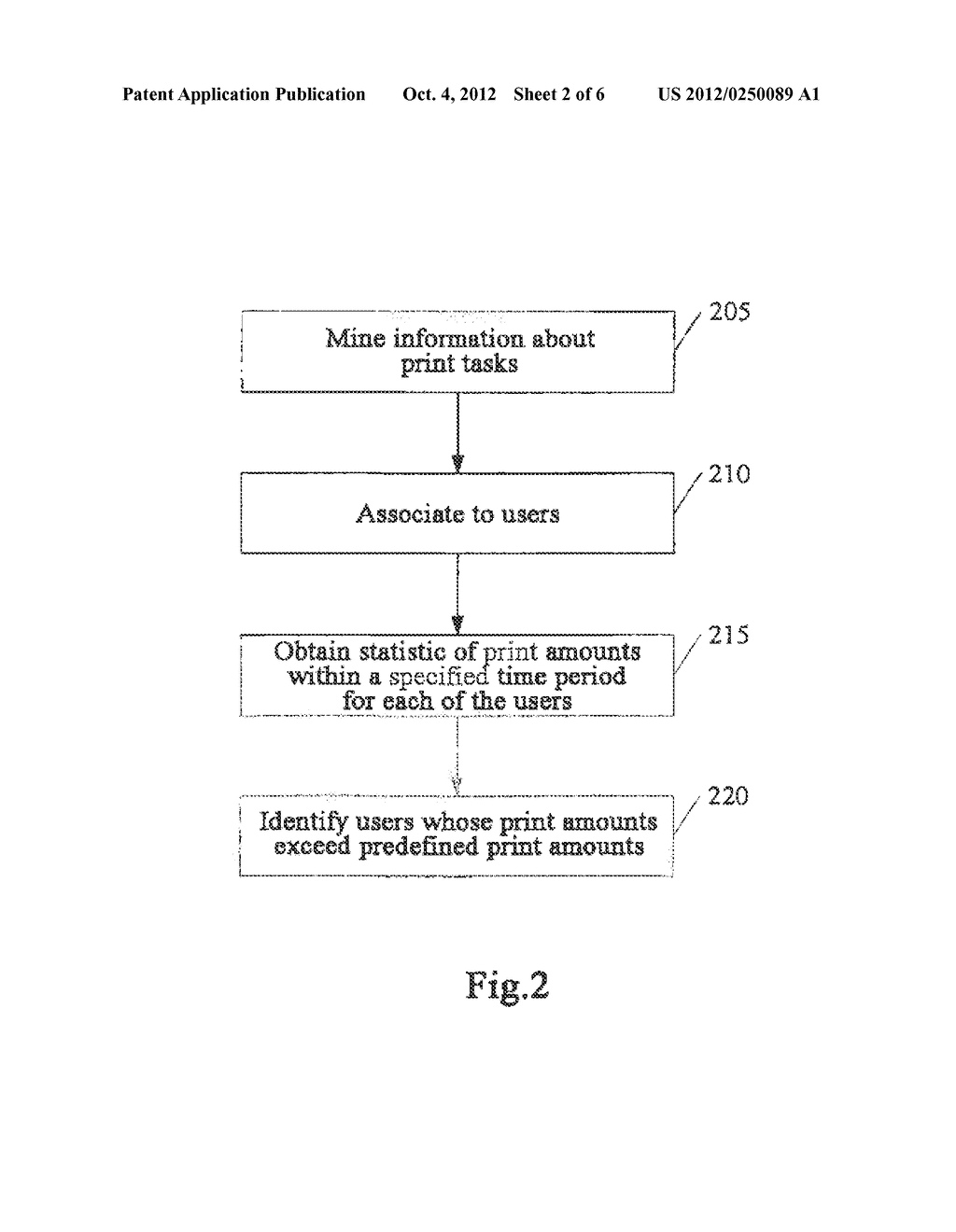 METHOD FOR ANALYZING USAGE OF PRINTERS - diagram, schematic, and image 03