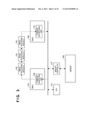 IMAGE PROCESSING APPARTUS AND METHOD diagram and image