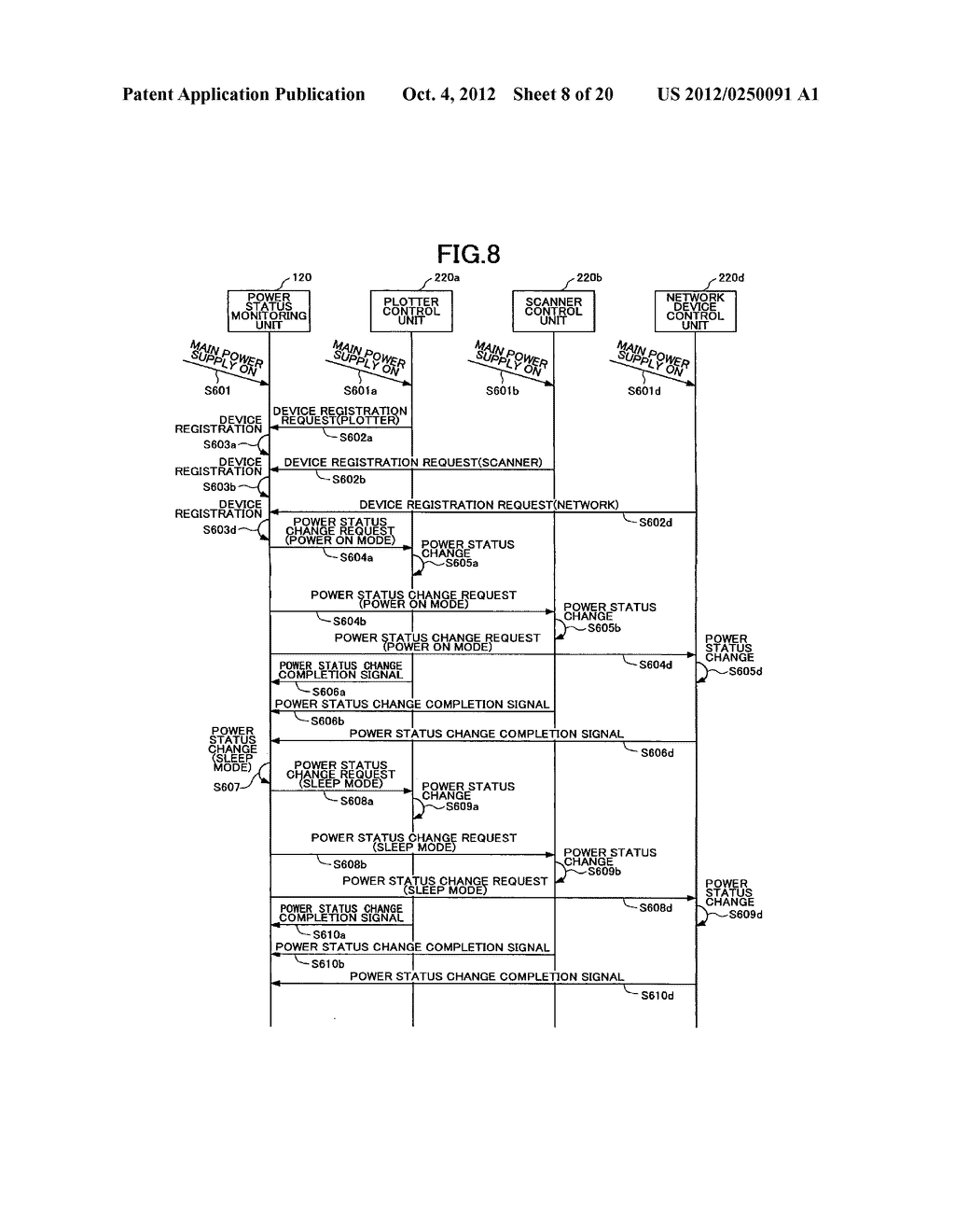 IMAGE PROCESSING APPARATUS, DEVICE CONTROL PROGRAM, AND POWER CONTROL     METHOD - diagram, schematic, and image 09